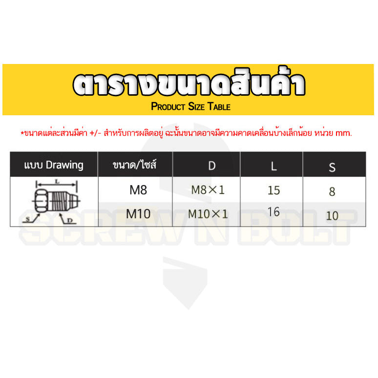 ปลั๊กอุด ลูกอุด เกลียวนอก แฟลร์ ปลายสโลป อุดทางน้ำมัน/ลม ทองเหลือง เกลียวมิล ละเอียด M8 M10 / Flared Sealing Plug, Brass