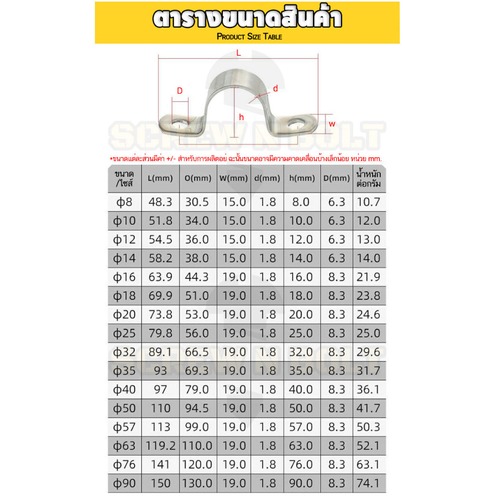 แคลมป์รัดท่อ แคล้มยึดท่อ กิ๊ปจับท่อ แนวนอน/ตั้ง สแตนเลส 304 แบบหนา รู 2 ด้าน 8 - 160 มม. / Saddle Clamp - Heavy SUS304