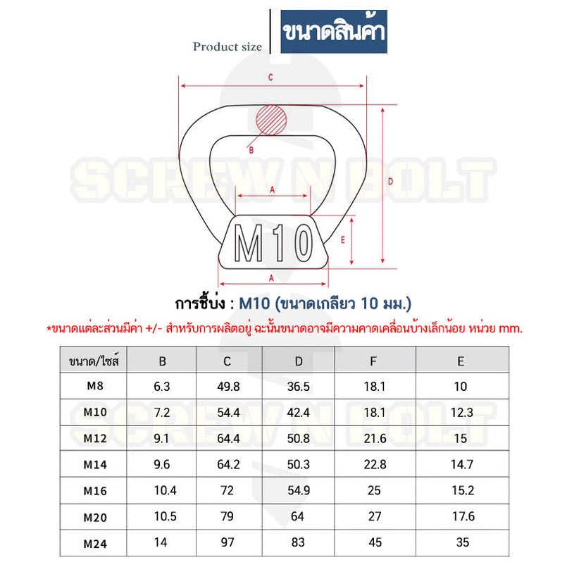 อายนัท ทรงสามเหลี่ยม สแตนเลส 304 น๊อตตัวเมีย M16 M20 M24 / Triangle Lifting Eye Nut SUS304 M16 M20 M24