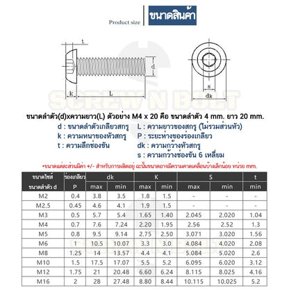 น็อต สกรู หัวจมกลม 6 เหลี่ยม เหล็กแข็ง 12.9 เกลียวมิล หยาบ M8 M10 M12 / Button Head Hex Socket Machine Screw Grade 12.9