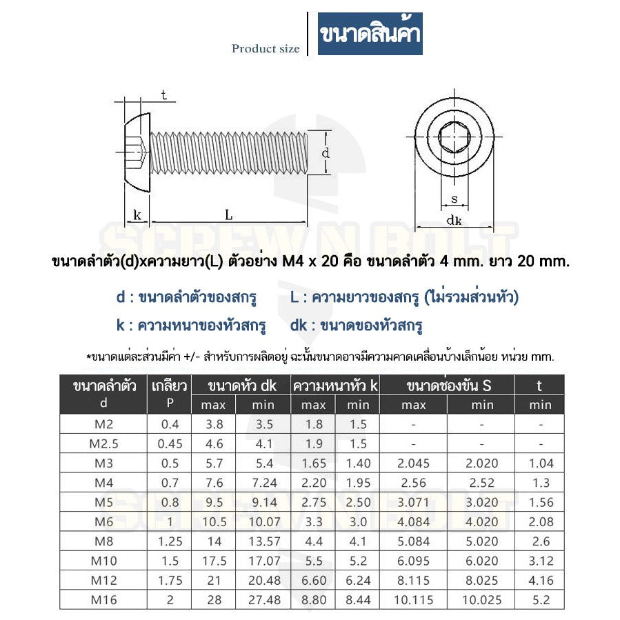 น็อต สกรู หัวจมกลม สแตนเลส 304 เกลียวมิล หยาบ M12 / Button Head Hexagon Socket Machine Screw SUS304 M12