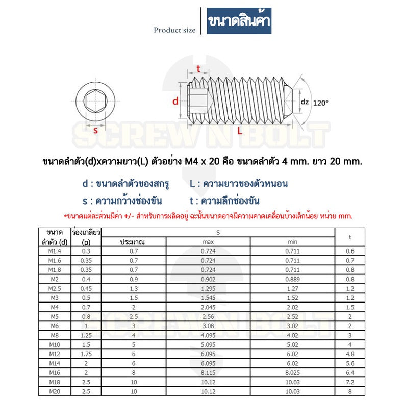 สกรู ตัวหนอน ขัน หกเหลี่ยม ปลายตัด เหล็กแข็ง 12.9 เกลียวมิล หยาบ M12 M14 M16 / Hex Socket Set Screw Cup Point Gr. 12.9