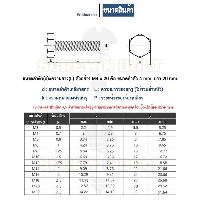 น็อต สกรู หัว หกเหลี่ยม โบลท์ เหล็กแข็ง 12.9 เกลียวมิล หยาบ M24 / Hexagon Head Screw/Bolt Metric Thread Grade 12.9