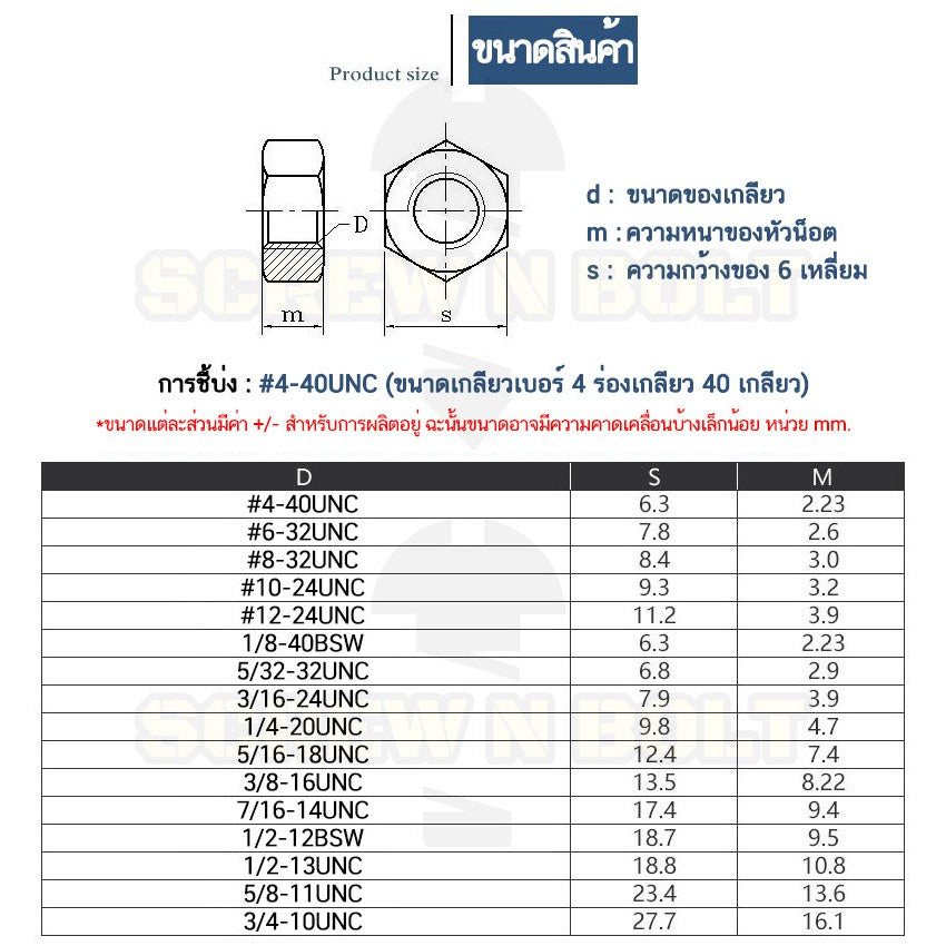 หัวน็อต ตัวเมีย หกเหลี่ยม สแตนเลส 304 เกลียวหุน หยาบ #4 #5 #6 #8 / Hex Nut UNC Thread SUS304 #4 #5 #6 #8