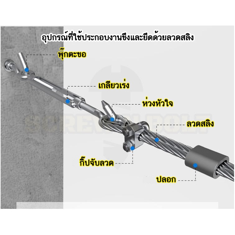 ห่วงหัวใจ ห่วงรองลวดสลิง/เชือก กันเสียดสี สแตนเลส 304 - M14 M16 M18 M20 M22 M24 / Wire Rope Thimble, SUS304