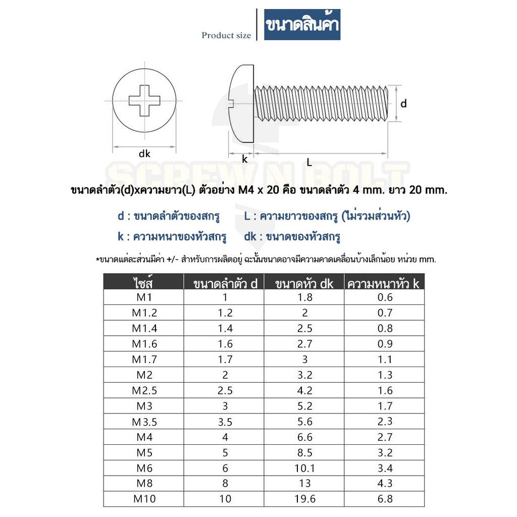 น็อต สกรู หัวกลม หัวแพน แฉก P+ สแตนเลส 304 เกลียวมิล หยาบ M10 / Pan Head Phillip Machine Screw SUS304 M10