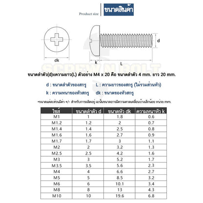 น็อต สกรู หัวกลม หัวแพน แฉก P+ สแตนเลส 304 เกลียวมิล หยาบ M1.6 / Pan Head Phillip Machine Screw SUS304 M1.6