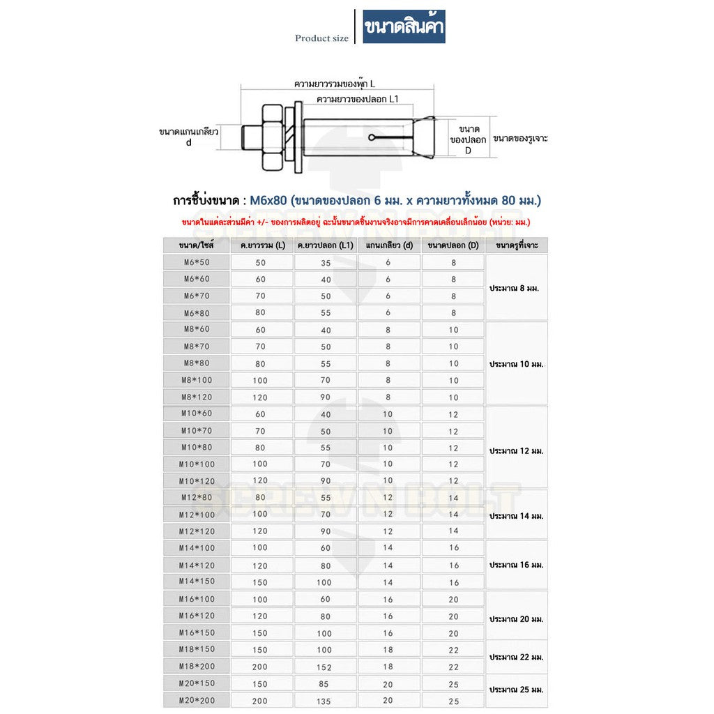 พุ๊ก พุก หัวน๊อต ตัวเมีย สแตนเลส 304 แหวนอีแปะ+สปริง M10 / Sleeve Expansion Anchor Bolt with Nut SUS304 M10