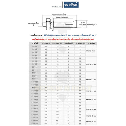 พุ๊ก พุก หัวน๊อต ตัวเมีย สแตนเลส 304 แหวนอีแปะ+สปริง M10 / Sleeve Expansion Anchor Bolt with Nut SUS304 M10