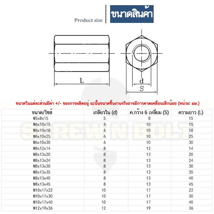 ข้อต่อสตัด หัวน็อต ตัวเมีย ยาว สแตนเลส 304 เกลียวมิล หยาบ M20 / Hex Connector Coupling Nut SUS304 M20