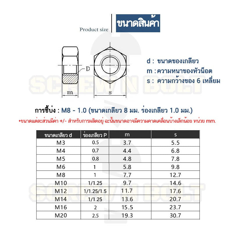 หัวน็อต ตัวเมีย หกเหลี่ยม สแตนเลส 304 เกลียวมิล ละเอียด M8 M10 M12 M14 / Hex Nut Fine Thread SUS304 M8 M10 M12 M14