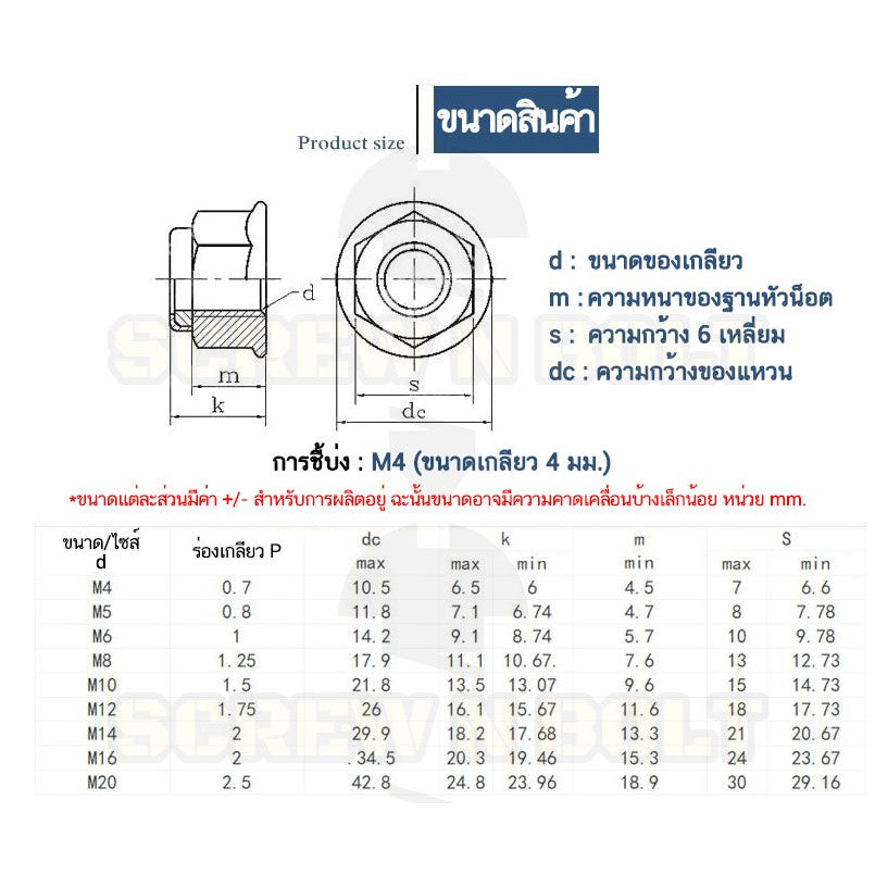 หัวน็อต ตัวเมีย ล็อค ไนลอน ติดแหวน สแตนเลส 304 เกลียวมิล หยาบ M8 M10 M12 / Flange Nylon Insert Lock Nut SUS M8 M10 M12