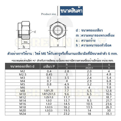 หัวน็อต ตัวเมีย ล็อค ไนลอน สแตนเลส 304 เกลียวมิล หยาบ M20 M24 / Hexagon Nylon Insert Lock Nut SUS304 M20 M24
