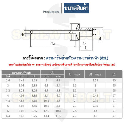 ตะปูยิง รีเวท ลูกยิงรีเวท หมุดย้ำ สแตนเลส 304  M3.2(#4) M4(#5) / Blind Rivet Stainless Steel SUS304 M3.2(#4) M4(#5)