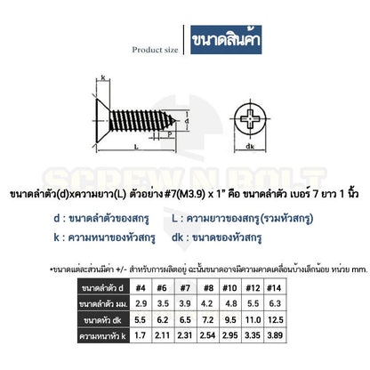 น็อต สกรู หัวเตเปอร์ หัวเรียบ แฉก F+ สแตนเลส 304 เกลียวปล่อย ปลายแหลม #10 / Flat Head Phillip Tapping Screw SUS304 #10