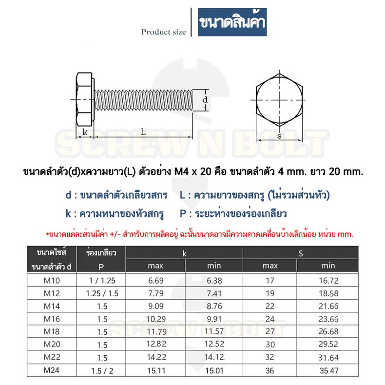 น็อต สกรู หัว หกเหลี่ยม โบลท์ เหล็กแข็ง 12.9 เกลียวมิล "ละเอียด" M12 / Hexagon Head Screw/Bolt Fine Thread Grade 12.9