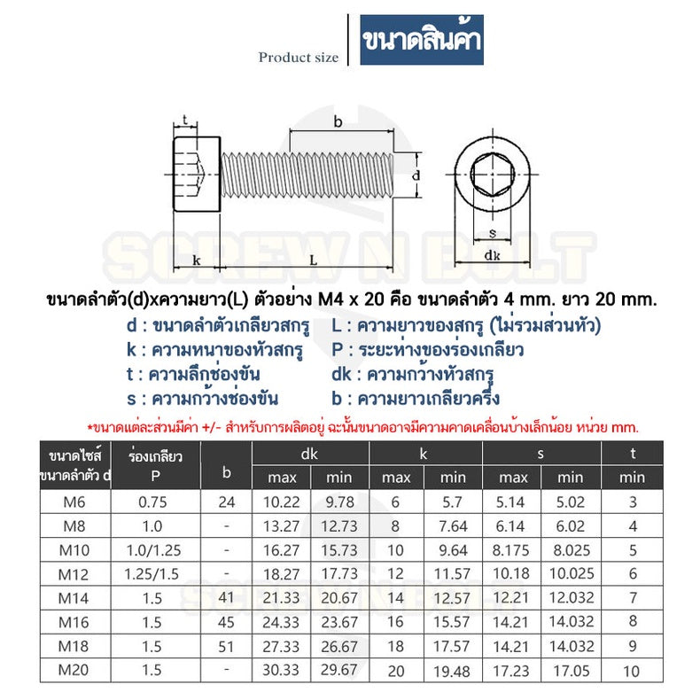 น็อต สกรู หัวจม 6 เหลี่ยม เหล็กแข็ง 12.9 เกลียวมิล "ละเอียด" M20 / Hex Socket Cap Fine Thread Machine Screw Gr. 12.9