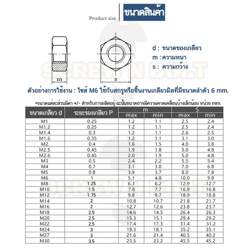 หัวน็อต ตัวเมีย หกเหลี่ยม สแตนเลส 304 เกลียวมิล หยาบ M30 M33 M36 / Hexagon Nut Stainless Steel SUS304 M30 M33 M36