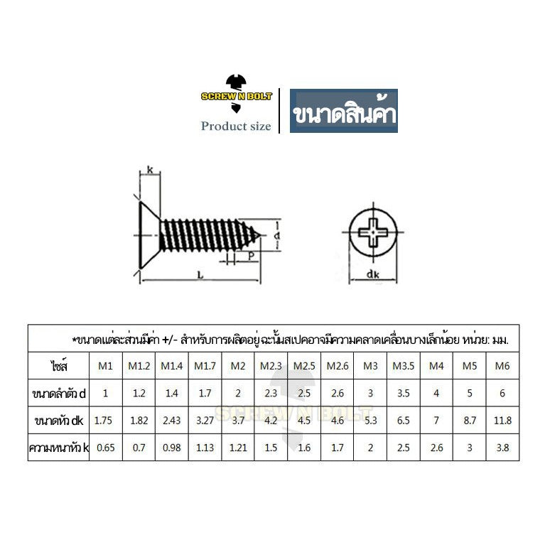 น็อต สกรู หัวเตเปอร์ แฉก F+ สแตนเลส 304 เกลียวปล่อย M1.7 M2 / Flat Head Phillip Tapping Screw SUS304 M1.7 M2