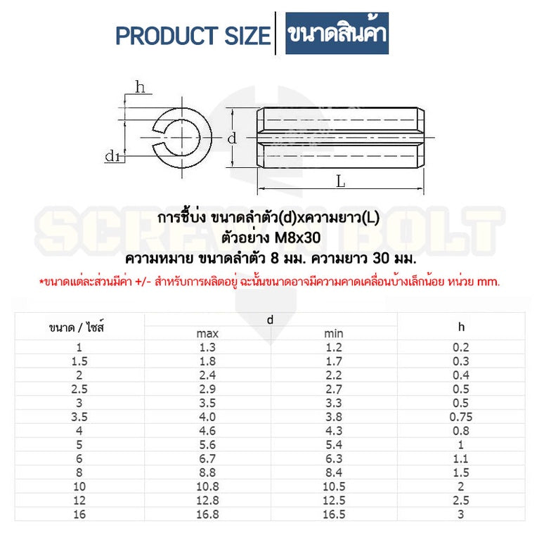 ปิ๊น ตะกุด ตะกรุด ผ่า สแตนเลส 304 ปิ้นหลอด M3 M3.5 / Slotted Spring  Pins SUS304 M3 M3.5