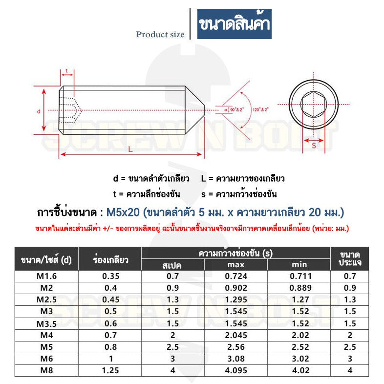 สกรู ตัวหนอน หกเหลี่ยม ปลายแหลม สแตนเลส 304 เกลียวมิล หยาบ M5 M6 M8 / Hex Socket Set Screw w/ Cone Point SUS304 M5 M6 M8