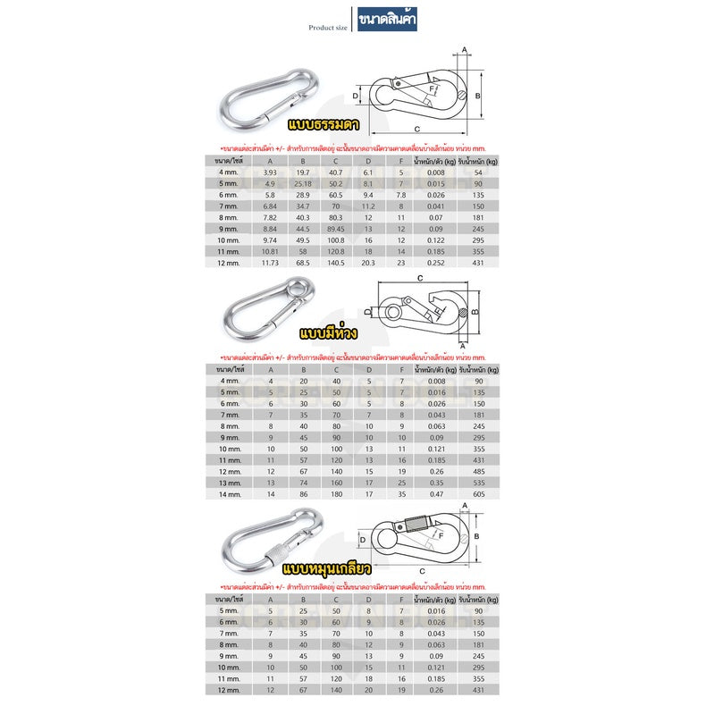 สแนปลิงค์ ตะขอ ล็อค เกี่ยวพวงกุญแจ สแตนเลส 304 - 10mm. 11mm. 12mm. 14mm. / SNAP LINK HOOK, SUS304