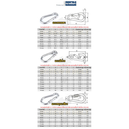 สแนปลิงค์ ตะขอ ล็อค เกี่ยวพวงกุญแจ สแตนเลส 304 - 4mm. 5mm. 6mm. 7mm. 8mm. 9mm. / SNAP LINK HOOK, SUS304