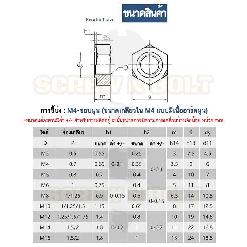หัวน็อตอาร์ค ตัวเมียอาร์ค หกเหลี่ยม สแตนเลส 304 เกลียวมิล หยาบ M3M4M5M6M8M10M12M16 / Hexagon Weld Nut DIN929 SUS304