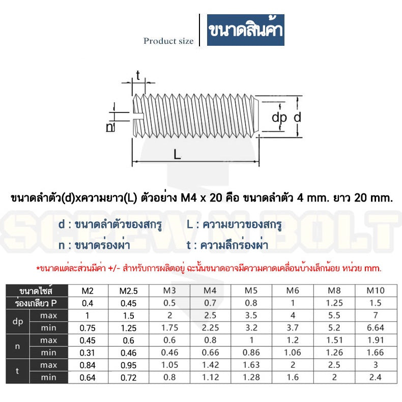 สกรู ตัวหนอน ผ่าหัว ปลายตัด สแตนเลส 304 เกลียวมิล หยาบ M2 M2.5 M3 M4 / Slotted Set Screw w/ Cup Point SUS304