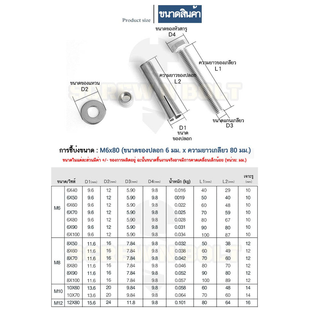 พุ๊ก พุก หัว 6 เหลี่ยม โบลท์ สแตนเลส 304  M10 M12 / Sleeve Expansion Anchor Hexagon Head Bolt SUS304 M10 M12