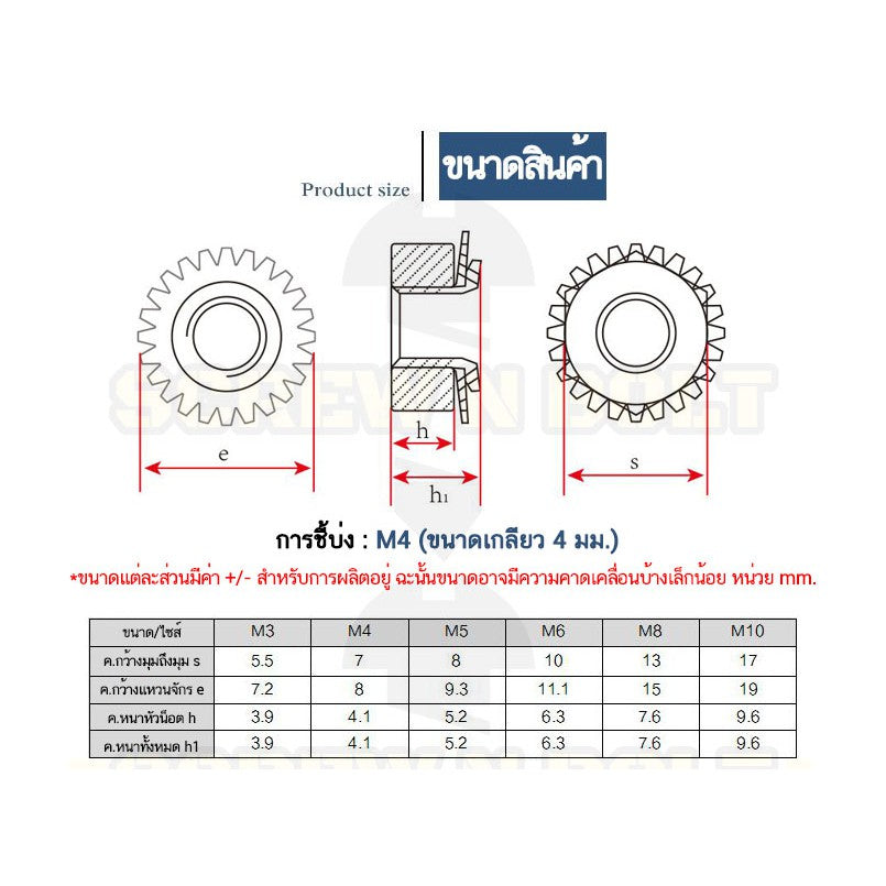 หัวน็อต ตัวเมีย แหวนจักร ล็อค กันคลาย สแตนเลส 304 เกลียวมิล หยาบ M6 M8 M10 / Keps K Lock Nut SUS304 M6 M8 M10