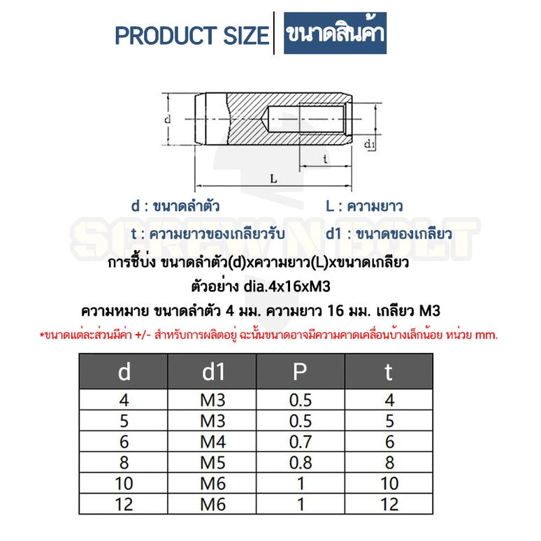 หมุดพิน ปิ๊น สลัก แกนเดือย สแตนเลส 304 เกลียวใน dia. 8 10 12 mm. / Internal Threaded Dowel Pins SUS304 dia. 8 10 12 mm.