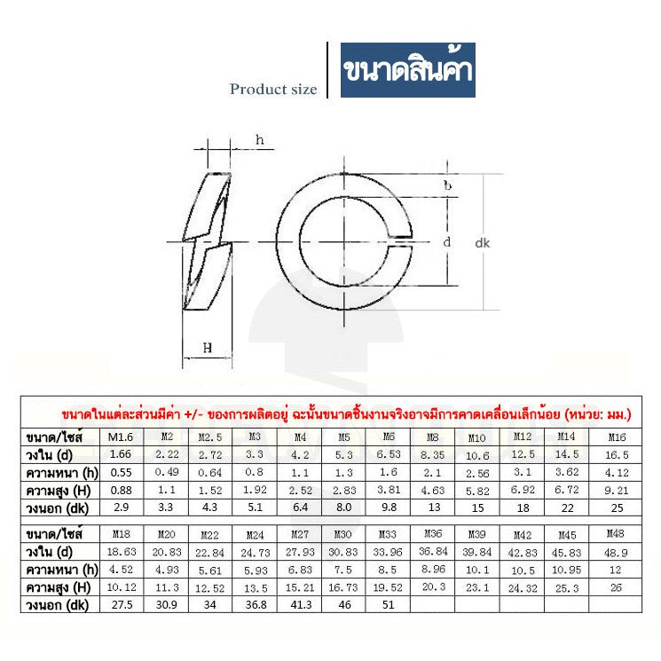 แหวนสปริง แหวนรอง กันคลาย สแตนเลส 304  M22 M24 M27 M30 M33 / Spring Washer Stainless Steel SUS304 M22 M24 M27 M30 M33