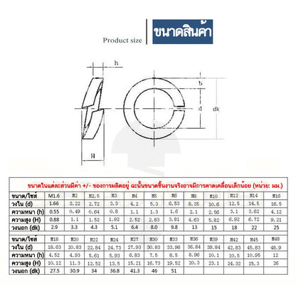 แหวนสปริง แหวนรอง กันคลาย สแตนเลส 304  M1.6 M2 M2.5 M3 / Spring Washer Stainless Steel SUS304 M1.6 M2 M2.5 M3