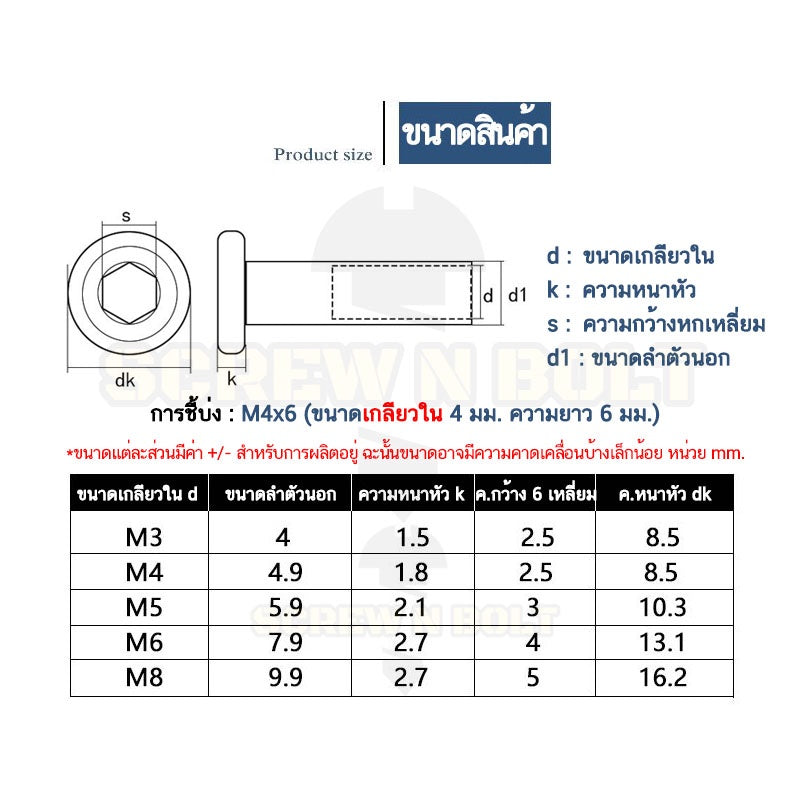 สกรูตัวเมีย เกลียวใน หัวจม กลมแบน งานเฟอร์ สแตนเลส 304 เกลียวมิล หยาบ M6 M8 M10 / Round Flat Socket Insert Nut SUS304