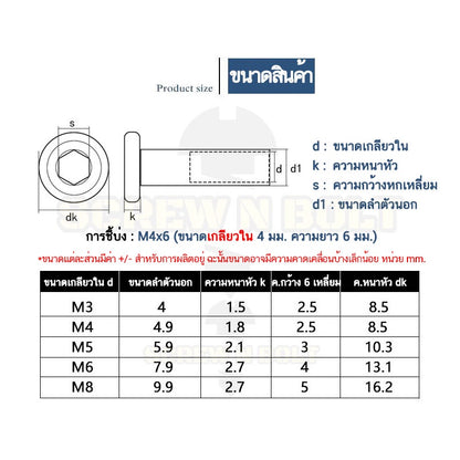 สกรูตัวเมีย เกลียวใน หัวจม กลมแบน งานเฟอร์ สแตนเลส 304 เกลียวมิล หยาบ M3 M4 M5 / Round Flat Socket Insert Nut SUS304