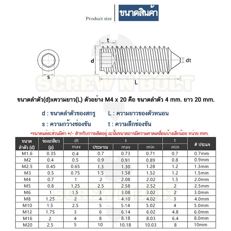 สกรู ตัวหนอน ขัน หกเหลี่ยม ปลายแหลม เหล็กแข็ง 12.9 เกลียวมิล หยาบ M2.5 M3 M4 / Hex Socket Set Screw Cone Point Gr. 12.9