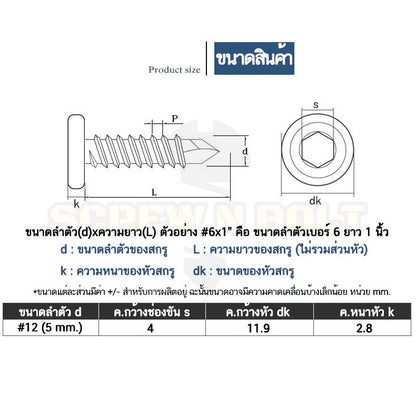 น็อต สกรู หัวกลมแบน หกเหลี่ยม สแตนเลส 410 ปลายสว่าน #12 #14 / Round Flat Head Hex Socket Drilling Screw SUS410 #12 #14