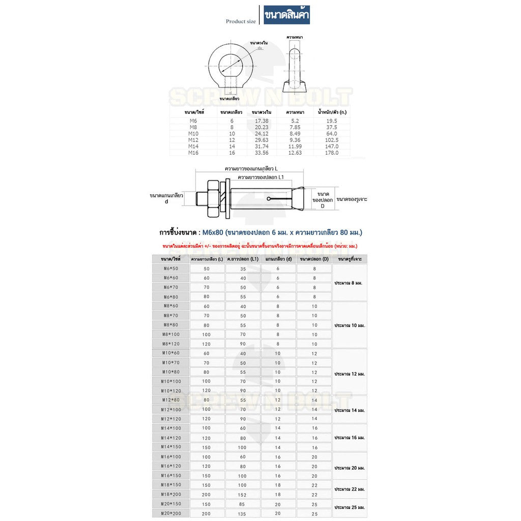 พุ๊ก พุก อายนัท ห่วง สแตนเลส 304  M6 M8 / Sleeve Expansion Anchor Bolt w/ Eye Nut SUS304 M6 M8