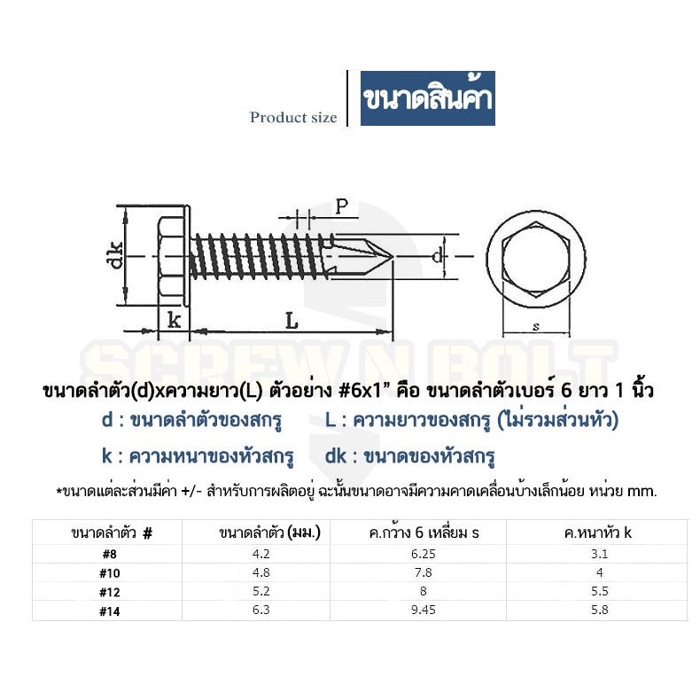 น็อต สกรู หัวหกเหลี่ยม สแตนเลส 410 ปลายสว่าน #8 #10 / Hexagon Washer Head Drilling Screw SUS410 #8 #10