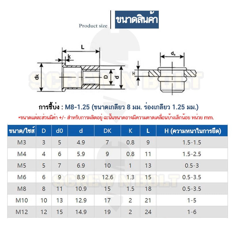 รีเวทนัท ขอบเรียบ สำหรับแผ่นบอร์ด สแตนเลส 304 เกลียวมิล หยาบ M3 M4 M5 M6 M8 M10 M12 / Flat Head Rivet Nut, SUS304