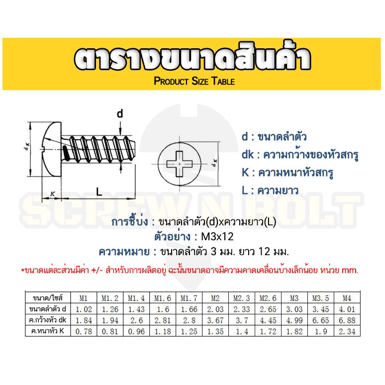 สกรู น็อต หัวกลม แฉก + ขันพลาสติก สแตนเลส 304 เกลียวปล่อย ปลายตัด M1M1.4M1.7M2M2.3M2.6 / Pan Head Phil Type-B SUS304