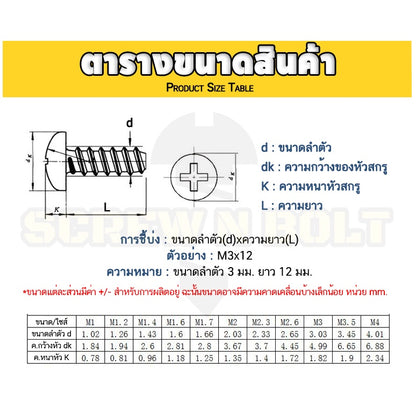 สกรู น็อต หัวกลม แฉก + ขันพลาสติก สแตนเลส 304 เกลียวปล่อย ปลายตัด M1M1.4M1.7M2M2.3M2.6 / Pan Head Phil Type-B SUS304