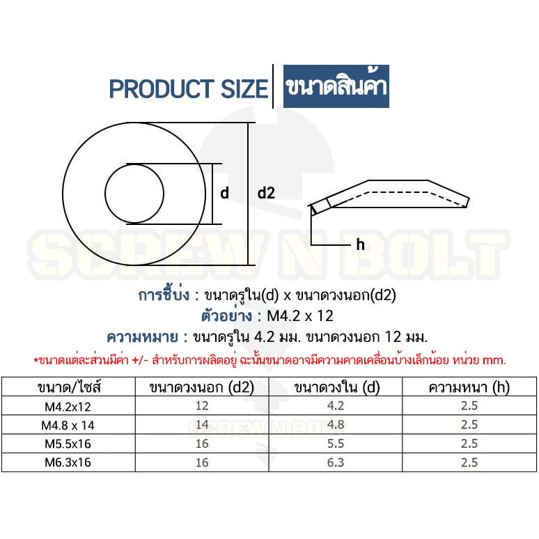 แหวนรอง กันน้ำซึม กันรั่ว แหวนรองน็อตหลังคา กันสนิม สแตนเลส 304 - รู 4 - 10 มม. / Sealing EPDM Washer SUS304