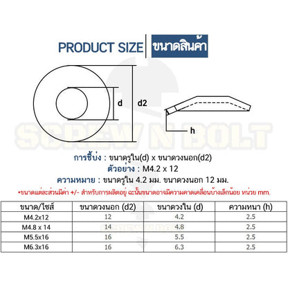 แหวนรอง กันน้ำซึม กันรั่ว แหวนรองน็อตหลังคา กันสนิม สแตนเลส 304 - รู 4 - 10 มม. / Sealing EPDM Washer SUS304