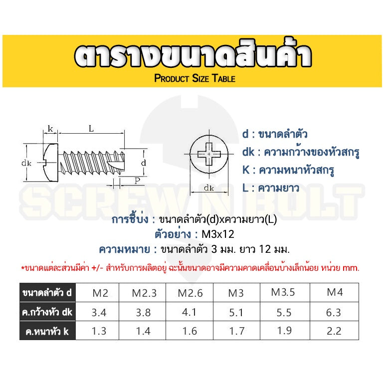 สกรู น็อต หัวกลม แฉก + ขันพลาสติก สแตนเลส 304 เกลียวปล่อย ปลายตัด ผ่าปลาย M2 M2.3 M2.6 M3 M4 / Pan Head Phil Type-BT
