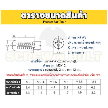 สกรู น็อต หัวกลม แฉก + ขันพลาสติก สแตนเลส 304 เกลียวปล่อย ปลายตัด ผ่าปลาย M2 M2.3 M2.6 M3 M4 / Pan Head Phil Type-BT