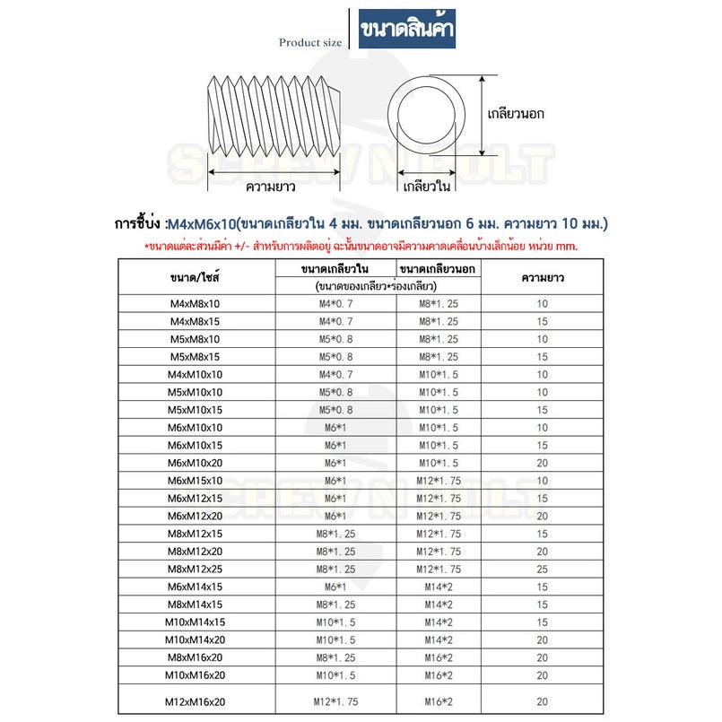 ปลอกสวมเกลียว แปลงเกลียว ปรับขนาดเกลียว ตัวผู้ สแตนเลส 304 เกลียวมิล หยาบ M8 M10 M12 / Screw Thread Adapter SUS304