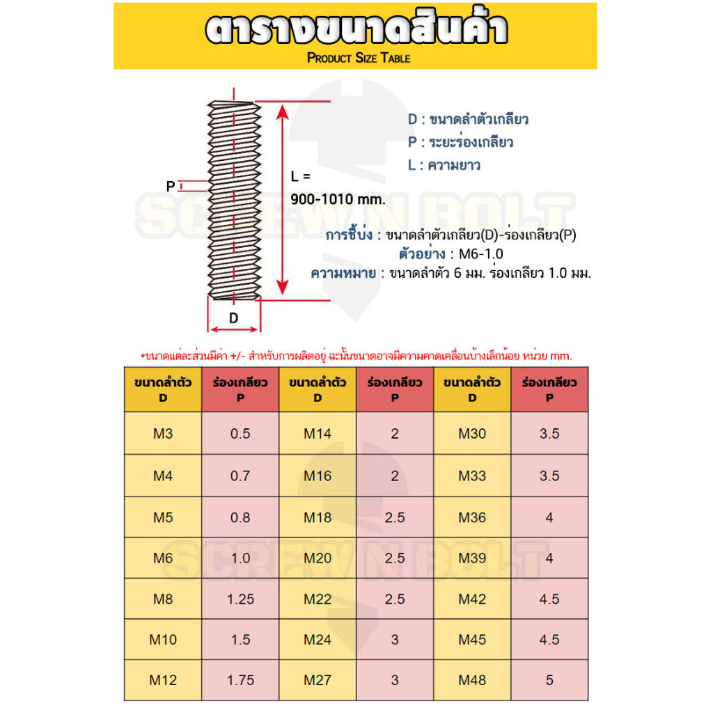 สตัด โบลท์ ตลอด ยาว 1 เมตร สแตนเลส 304 เกลียวมิล หยาบ M2 M2.5 M3 / Stud Bolt Thread Rod 1 Meter SUS304