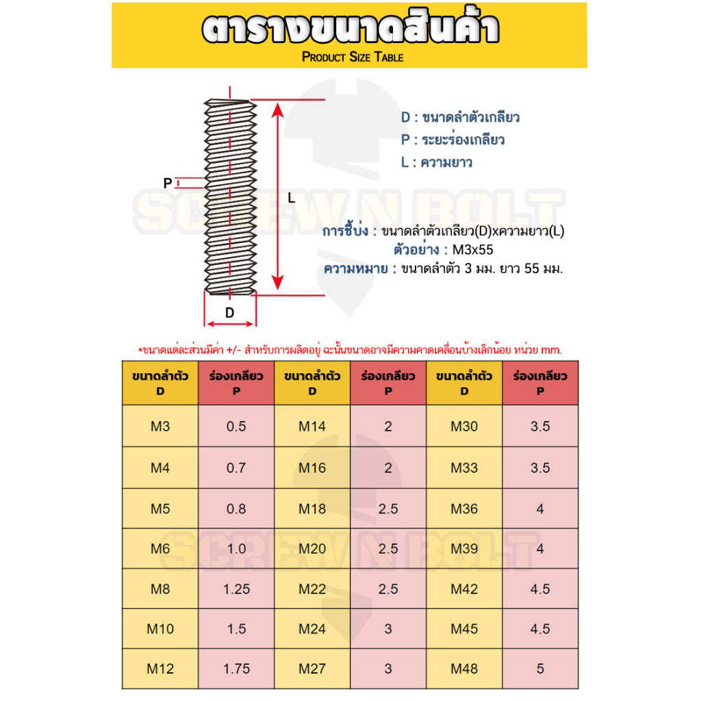 สตัด โบลท์ เกลียวตลอด ยาว 16-100 มม. สแตนเลส 304 เกลียวมิล หยาบ M5 / Stud Bolt Thread Bolt 16-100 mm.